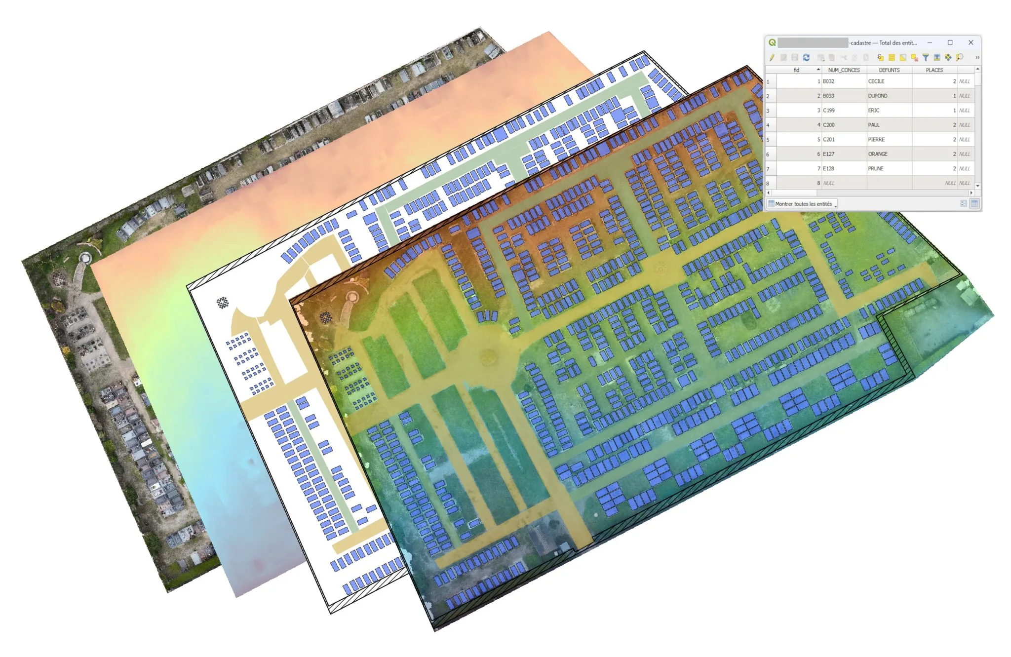 CIMETI-R — Solution funéraire